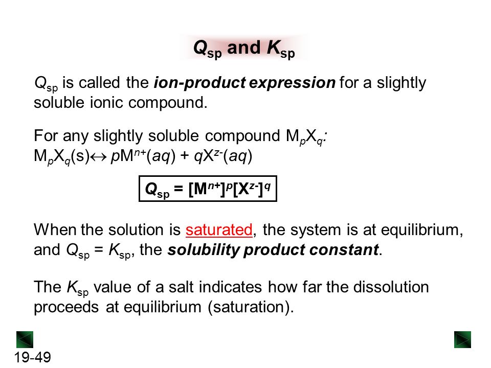 Write an expression for ksp for the dissolution of caco3 compound
